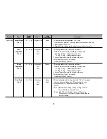 Preview for 23 page of LG MC8044N Owner'S Manual