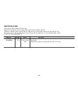 Preview for 29 page of LG MC8044N Owner'S Manual