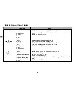 Preview for 36 page of LG MC8088HLC Owner'S Manual