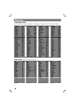 Preview for 18 page of LG MDD-D112X Owner'S Manual