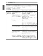 Preview for 50 page of LG MFL62184428 Owner'S Manual