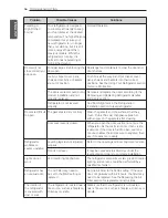 Preview for 56 page of LG MFL62184428 Owner'S Manual