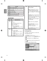 Preview for 20 page of LG MFL68062722 Owner'S Manual