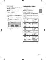 Preview for 25 page of LG MFL68062722 Owner'S Manual