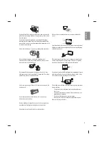 Preview for 5 page of LG MFL69365712 Safety And Reference