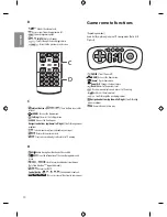 Preview for 10 page of LG MFL69730710 Owner'S Manual