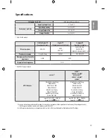 Preview for 19 page of LG MFL69730710 Owner'S Manual