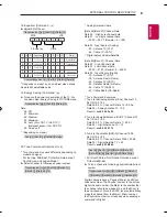 Preview for 31 page of LG MFL69730710 Owner'S Manual