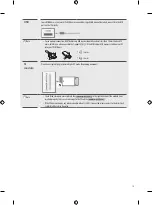 Preview for 15 page of LG MFL71751710 Owner'S Manual