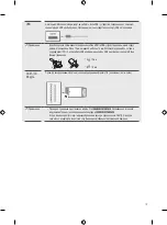 Preview for 37 page of LG MFL71751710 Owner'S Manual