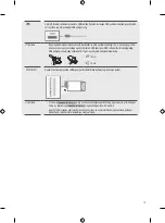 Preview for 59 page of LG MFL71751710 Owner'S Manual