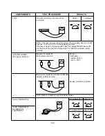 Preview for 20 page of LG MG-606BL Service Manual