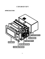 Preview for 28 page of LG MG-606BL Service Manual