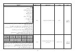 Preview for 60 page of LG MH6043HM Owner'S Manual