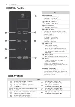 Preview for 10 page of LG MH633 SERIES Owner'S Manual