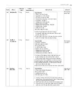 Preview for 23 page of LG MH633 SERIES Owner'S Manual