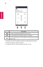 Preview for 60 page of LG MiniBeam PF1500W Owner'S Manual