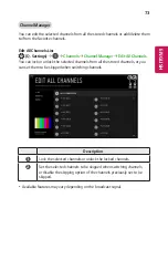 Preview for 119 page of LG MiniBeam PF1500W Owner'S Manual