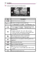 Preview for 58 page of LG MiniBeam PW1000G.AEK Owner'S Manual