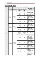 Preview for 74 page of LG MiniBeam PW1000G.AEK Owner'S Manual