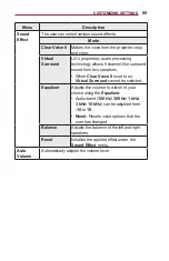 Preview for 85 page of LG MiniBeam PW1000G.AEK Owner'S Manual