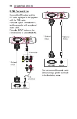 Preview for 96 page of LG MiniBeam PW1000G.AEK Owner'S Manual