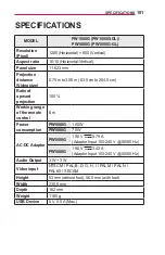 Preview for 101 page of LG MiniBeam PW1000G.AEK Owner'S Manual