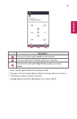 Preview for 68 page of LG Minibeam Owner'S Manual