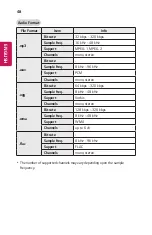 Preview for 99 page of LG Minibeam Owner'S Manual