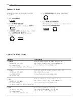 Preview for 24 page of LG MJ3281CZ Owner'S Manual