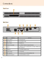 Preview for 8 page of LG MP500-A Series Owner'S Manual