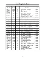 Preview for 11 page of LG MS-2027C Owner'S Manual