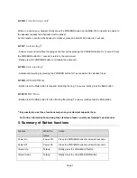 Preview for 7 page of LG MSB-100 User Manual