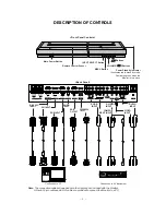 Preview for 4 page of LG MT-42PZ44 Service Manual