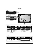 Preview for 5 page of LG MT-42PZ44 Service Manual