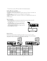 Preview for 6 page of LG MT-42PZ44 Service Manual