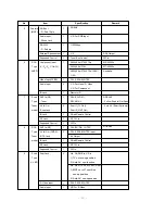 Preview for 15 page of LG MT-42PZ44 Service Manual