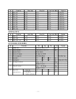 Preview for 20 page of LG MT-42PZ44 Service Manual