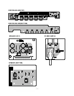 Preview for 28 page of LG MT-42PZ44 Service Manual