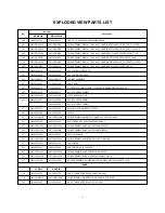 Preview for 31 page of LG MT-42PZ44 Service Manual