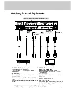 Preview for 7 page of LG MU-40PA15 Owner'S Manual