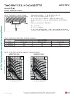 Preview for 44 page of LG Multi V ARNU053TRD4 Engineering Manual