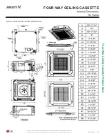 Preview for 63 page of LG Multi V ARNU053TRD4 Engineering Manual