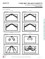 Preview for 81 page of LG Multi V ARNU053TRD4 Engineering Manual