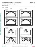 Preview for 84 page of LG Multi V ARNU053TRD4 Engineering Manual