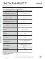 Preview for 126 page of LG Multi V ARNU053TRD4 Engineering Manual