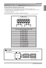 Preview for 93 page of LG Multi V ARUB Series Instruction Manual