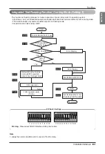 Preview for 103 page of LG Multi V ARUB Series Instruction Manual