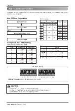 Preview for 106 page of LG Multi V ARUB Series Instruction Manual