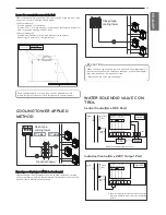 Preview for 35 page of LG Multi V ARWN Series Installation Manual